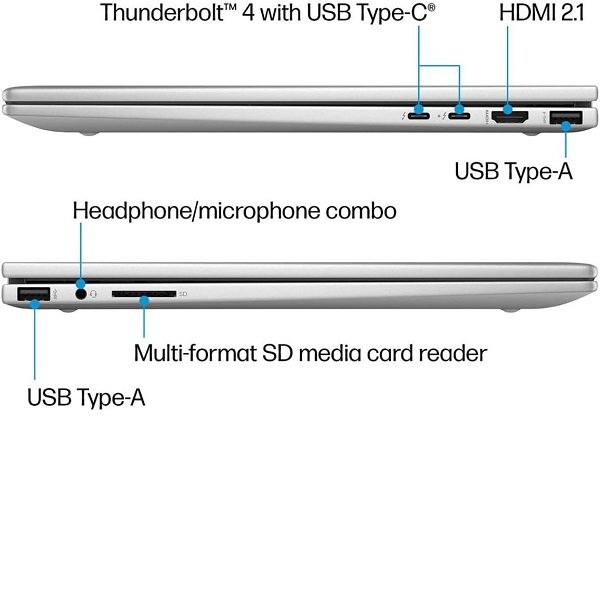 HP Envy X360 ES0013DX