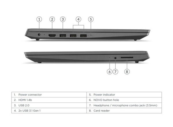 LENOVO V15-ADA(82C7)