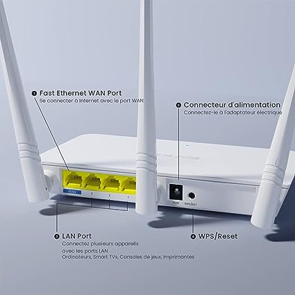 ROUTER-WIFI-TENDA-N300-F3-2 ROUTEUR TENDA F3 / N300MBPS WIFI 3ANTENNES