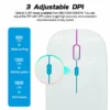 SOURIS OPTIQUE SANS FIL SLIM RGB M118/2.4G/10M RECHARGEABLE