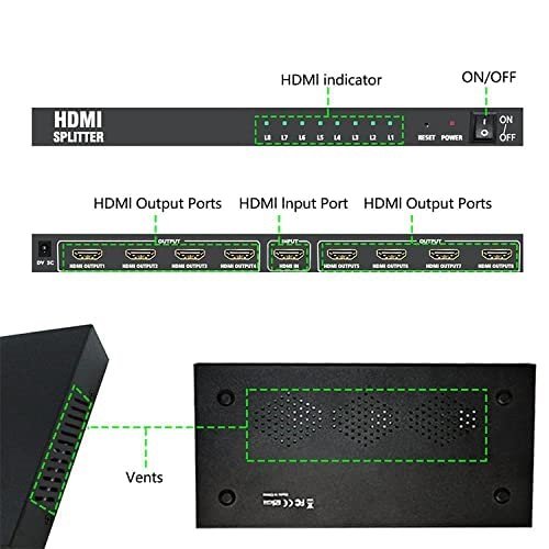 Version 1.0.0 HDMI splitter 8*1 Port HDTV 1080p
